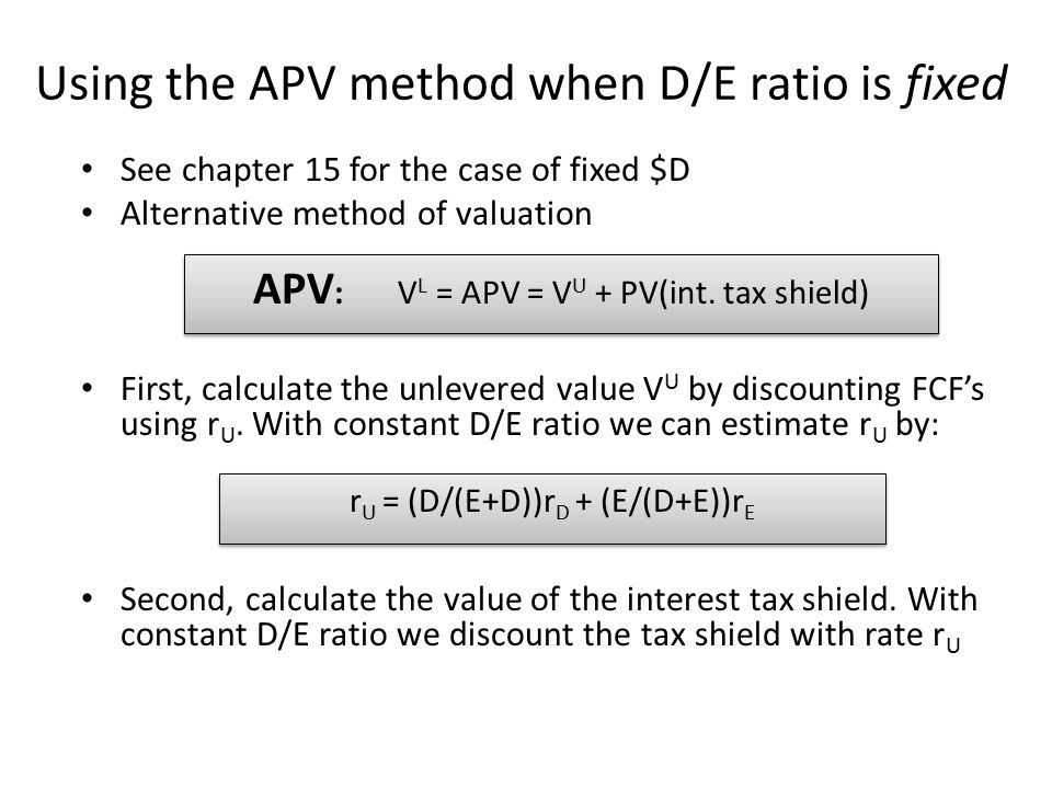 Capital budgeting and valuation with leverage - ppt video Capital budgeting and valuation with leverage - ppt video